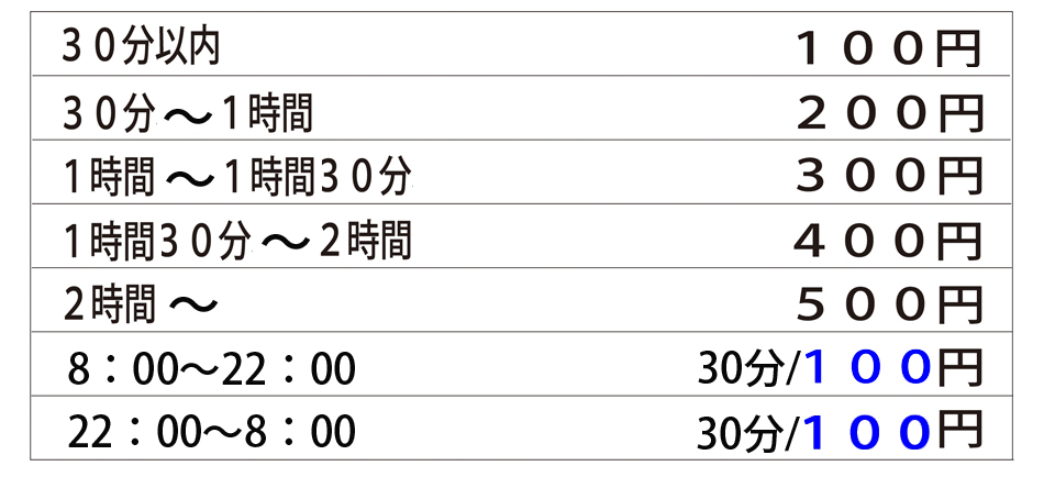 芯料金表